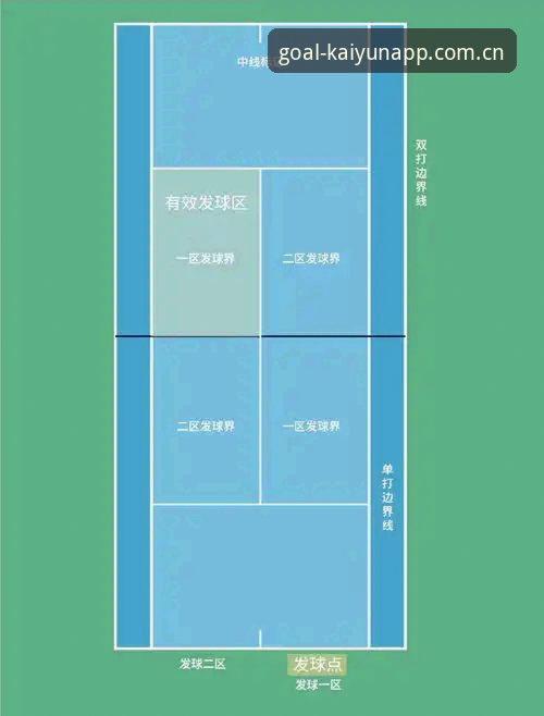伊斯特本站观赛指南：从迪亚洛赢球看草地网球如何「破局」
