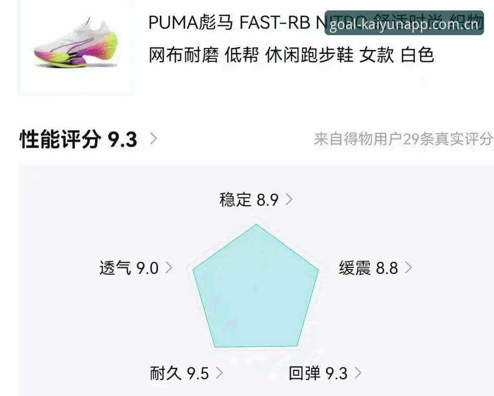 3个关键判断：彪马球衣撕裂背后，体育科技突破的平衡法则